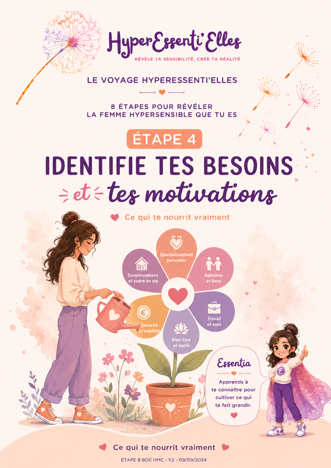 Livret 4 HyperEssenti'Elles